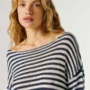 Sweter z dzianiny w paski Sweter z dzianiny w paski